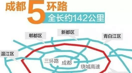 成都五環路改道了嗎?現在都經過哪些城鎮