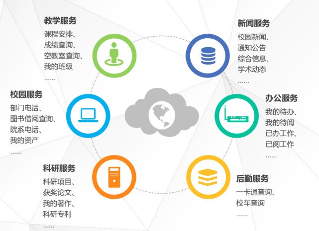 科研步入新时代：数字化引领未来