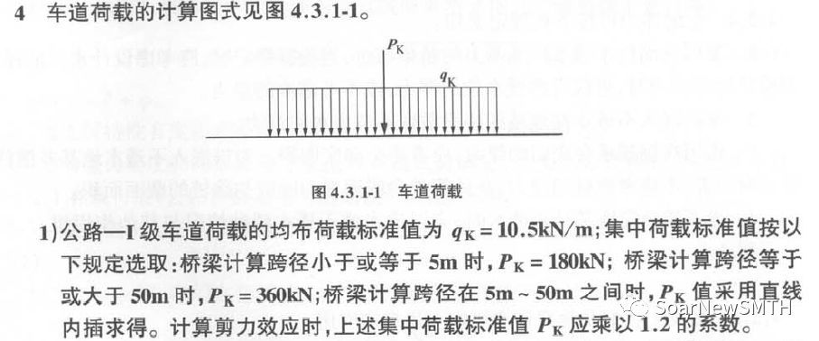 汽车超20级公路i级超载条件下的汽车荷载1