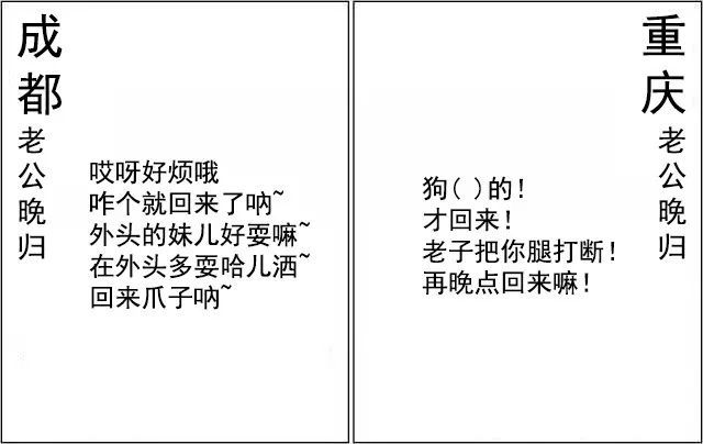 成都和重庆到底有什么不一样