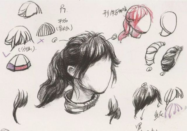 速写课堂丨速写局部之头发的画法