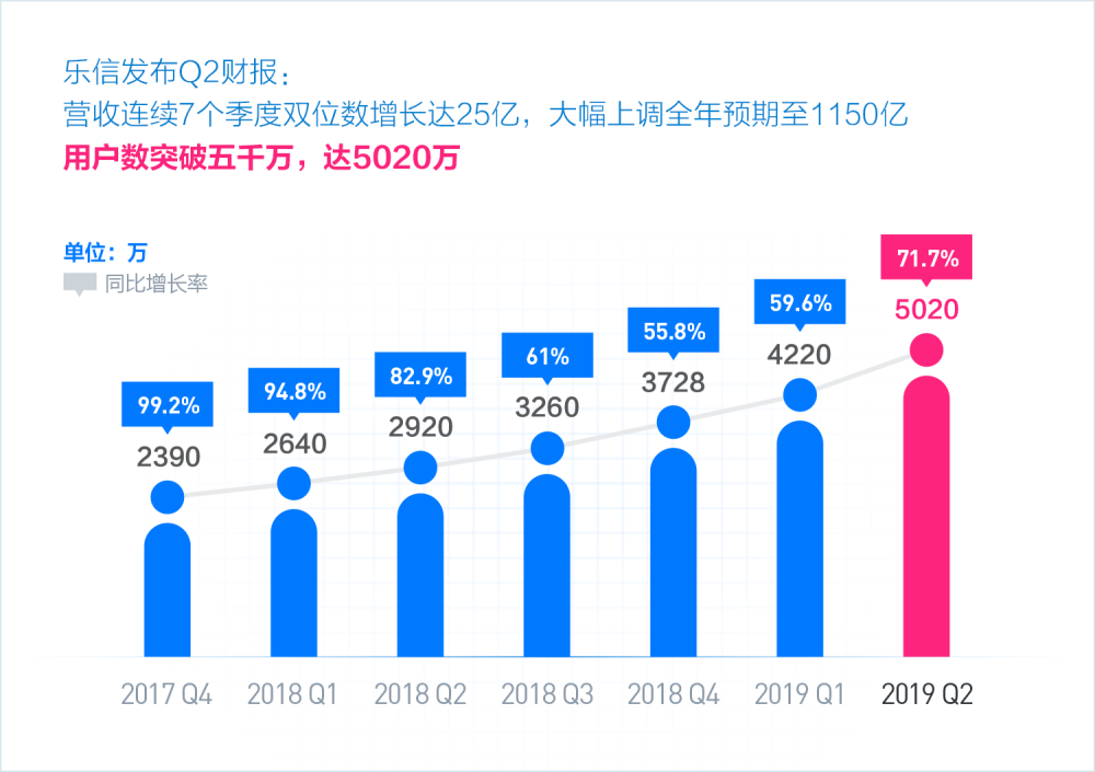 瑞银减税拉动gdp_解读 特朗普减税 怎么理解通过减税拉动经济增长(3)