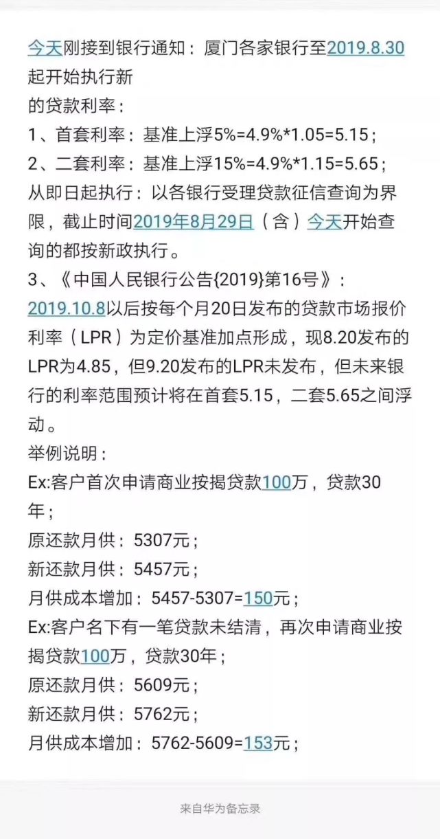 刚需太难了！厦门房贷利率首套上涨5% 二套上涨15%