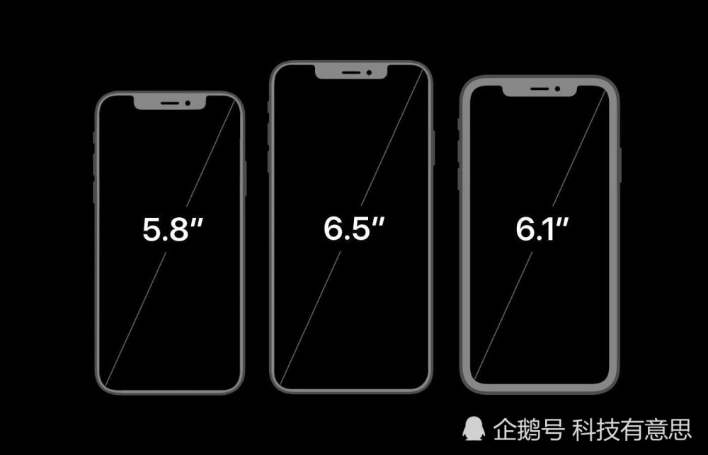 苹果可能会推出iphone Se新品