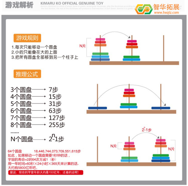 汉诺塔—深圳智华拓展