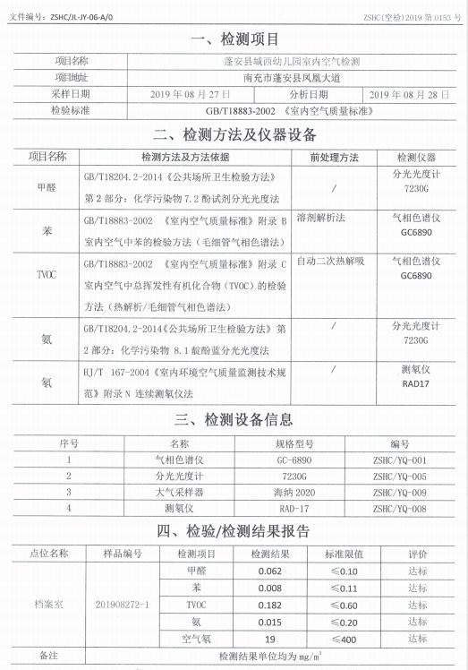 【公告】蓬安县城西幼儿园空气质量检测报告公布.