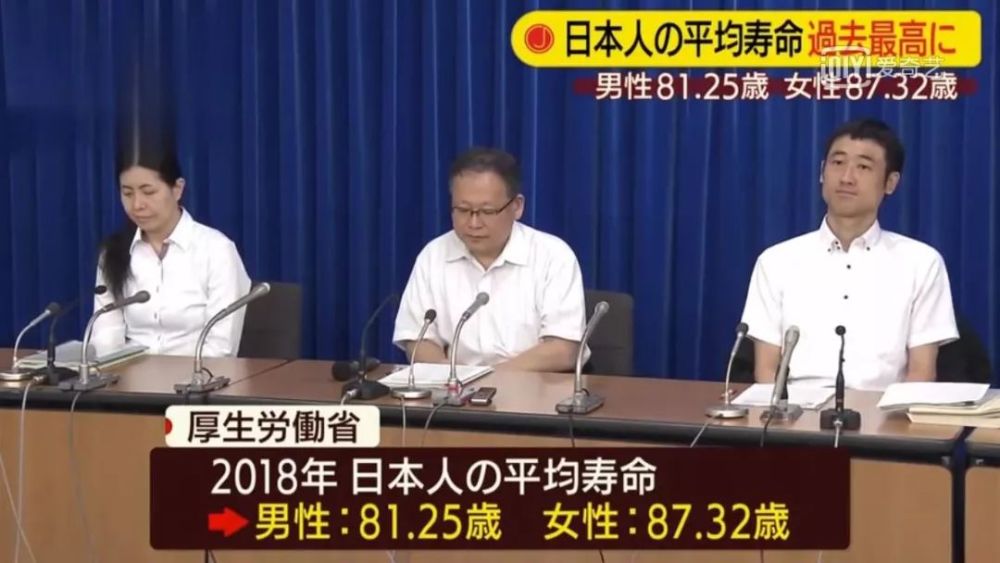 肥胖|扎心了！“瘦”与“长寿”密切相关，这个国家的经验值得借鉴