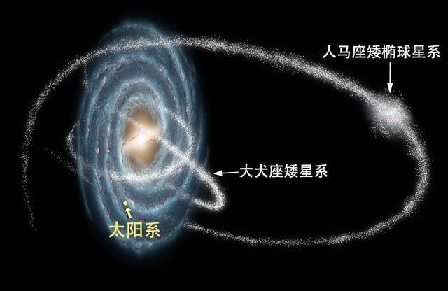 宇宙|如果没有人类，宇宙还有意义吗？事实上宇宙本就没打算有人类！