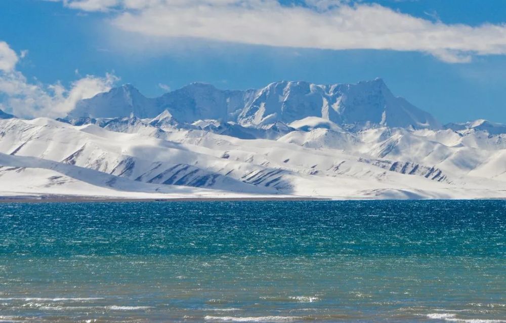 冰岛的冰川挂了,中国冰川还好吗?