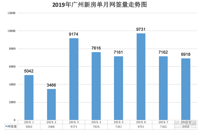 汕头gdp要多少年才能赶上广州_南财快评 双核 双副中心 模式升级, 一核一带一区 协同发展提速(3)