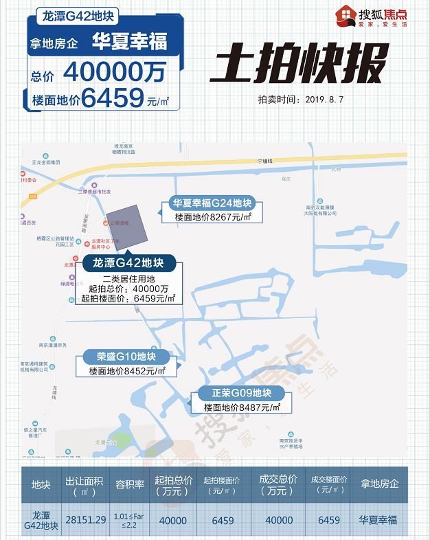 被买房人放弃,遭开发商抛弃,有些板块玩不动了