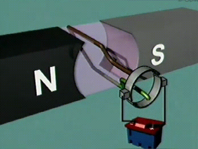 电机磁力线动画图片