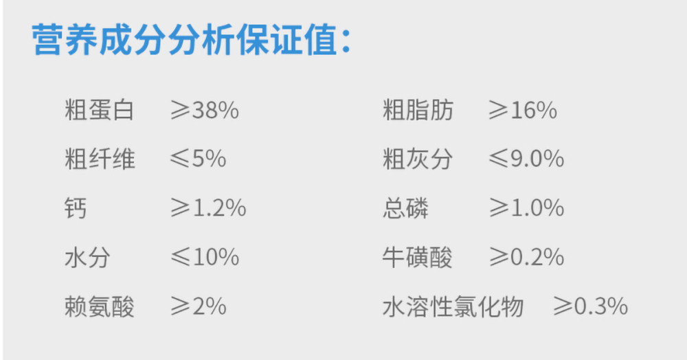 猫粮营养成分表怎么看 Hungrycat猫粮帮你分析最重要的