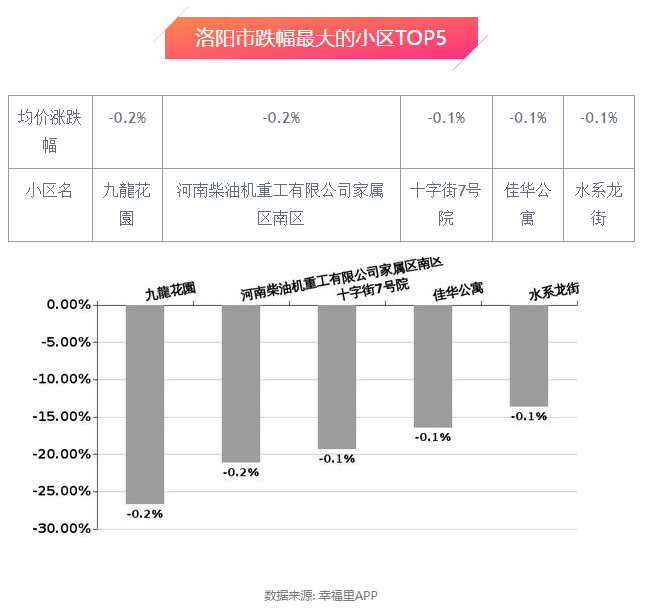 洛阳西工区seo优化价格 腾讯网