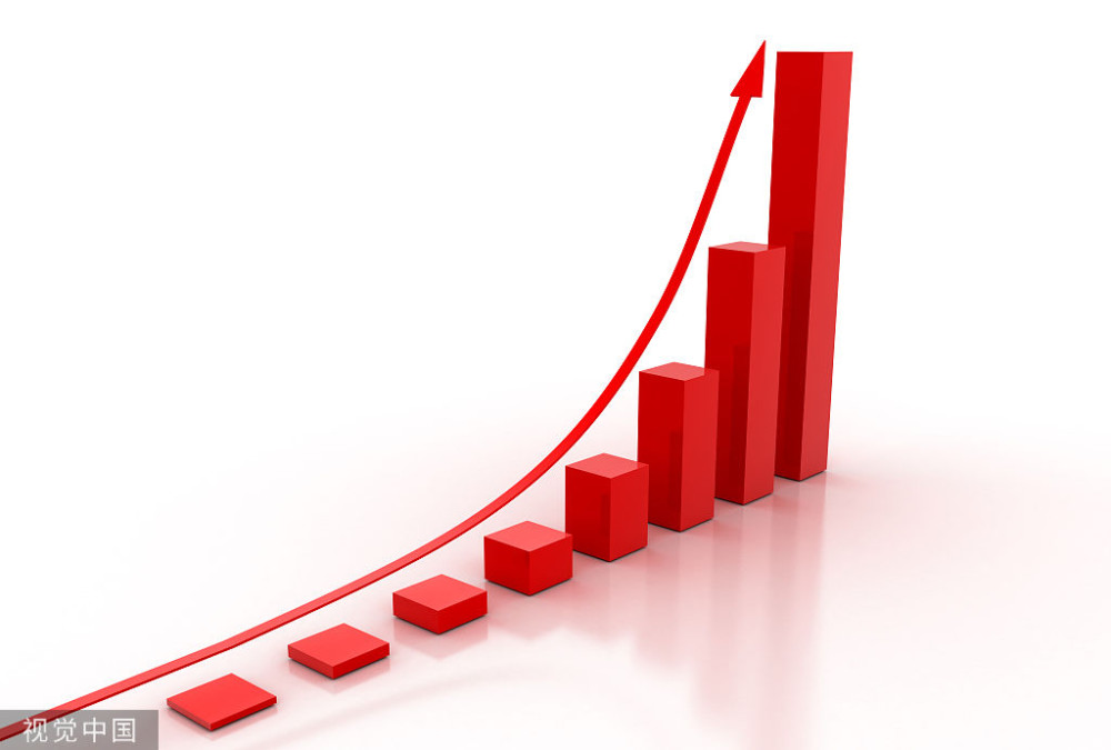 主力排行榜_主力动态_东方财富网