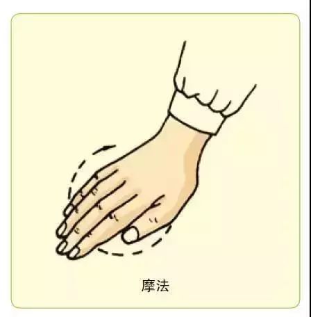 按摩的十三种手法,学按摩者必知_《推拿》资讯影评_265电影网