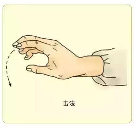 按摩的十三种手法,学按摩者必知_《推拿》资讯影评_265电影网
