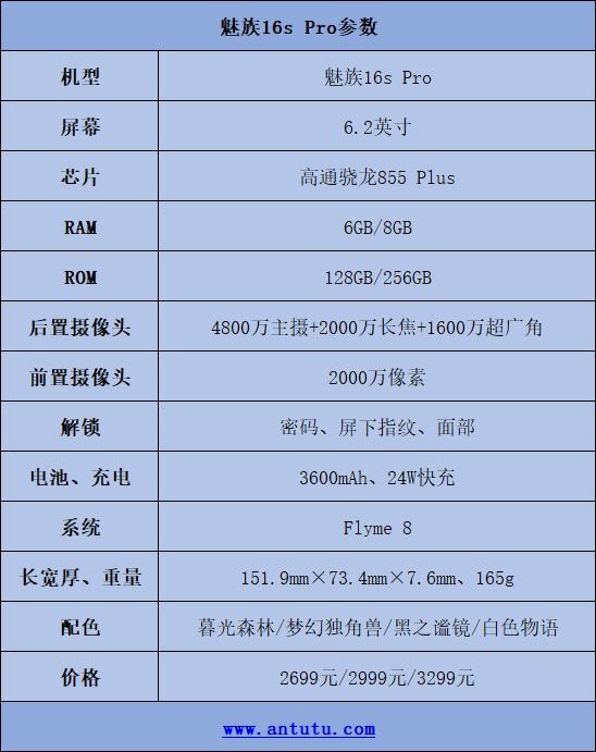 魅族16s pro具体参数如下
