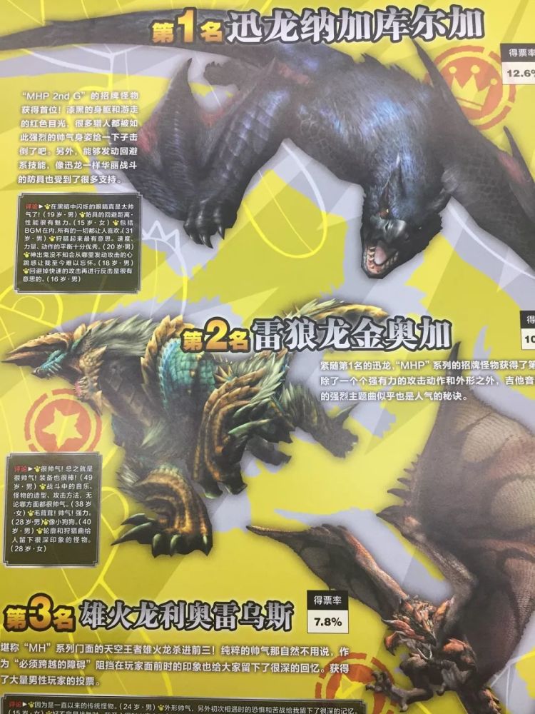 雷狼龙现已加入 怪物猎人 世界 豪华午餐