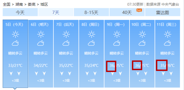 娄底高温天气又回来了?不过这里有5个好