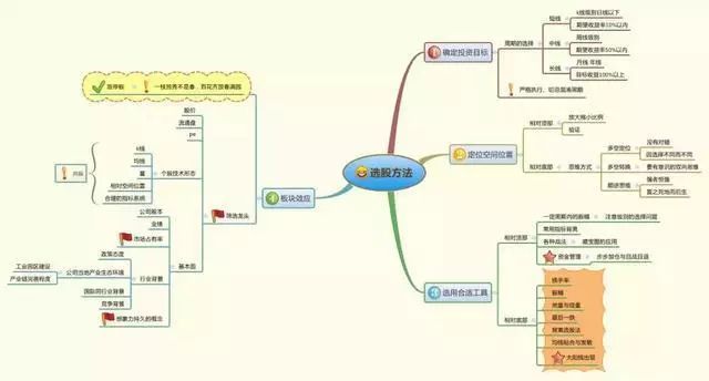 北京一女博士用一个故事比喻中国股市，启发很多人重新认识了A股农村中老年人毛片免费看