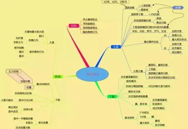 北京一女博士用一个故事比喻中国股市，启发很多人重新认识了A股农村中老年人毛片免费看