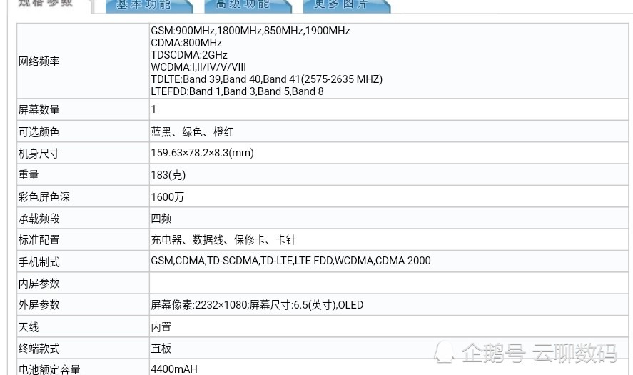 魅族16t上线工信部骁龙855后置ai三摄