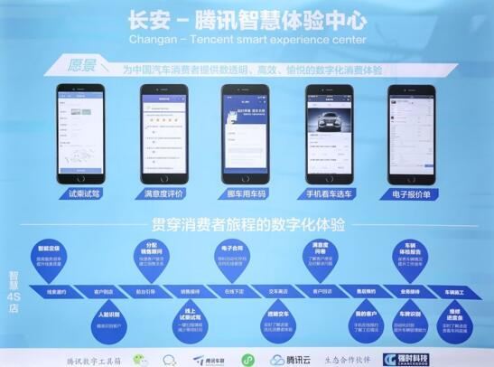 腾讯智慧4S店解决方案落地长安 开启数字化汽车消费新体验