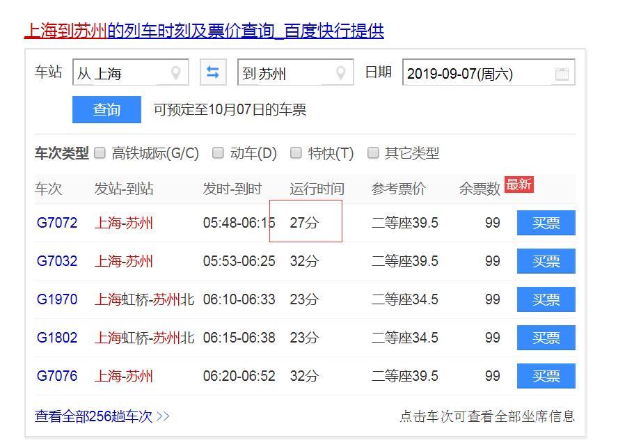 上海到蘇州高鐵原因二,臨近上海.