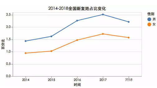 赵韩樱子的家世图片