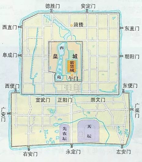 北京城门 内九外七皇城四 多少往事付梦中