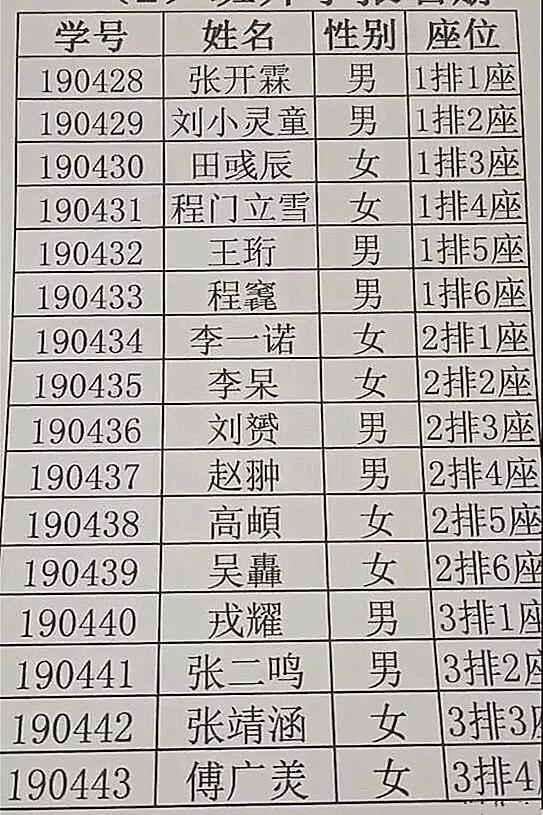 生僻字名字忍了 游戏名也能忍 可这些真忍不了 老师 太难了