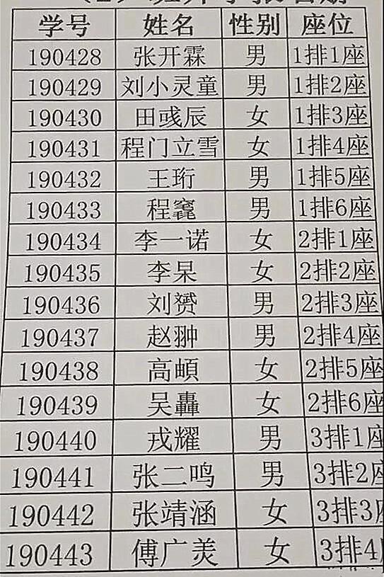 生僻字名字忍了 游戏名也能忍 可这些真忍不了 老师 太难了