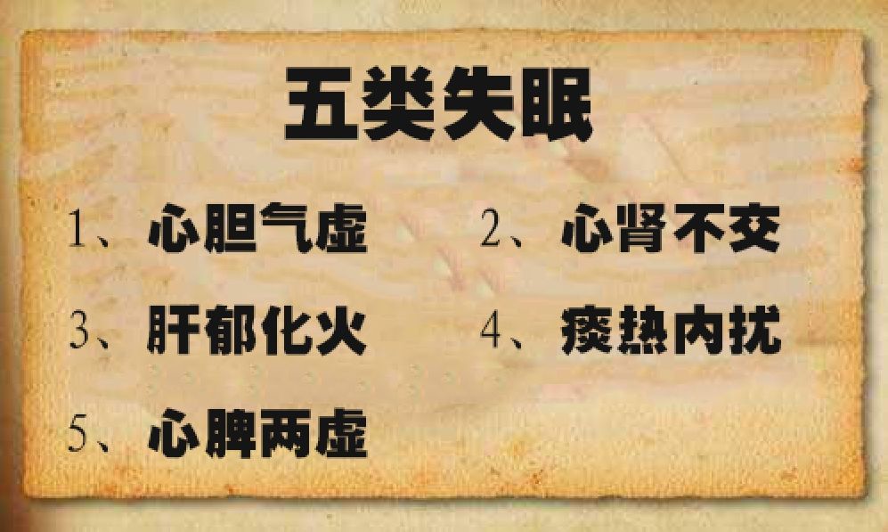 配方分析酸棗仁:《本草綱目》中記載