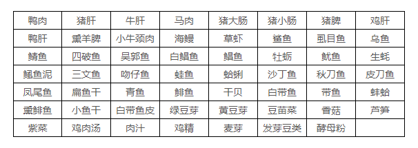 痛风|30年翻一番！全球痛风人数飙升背后，这些人要注意了……