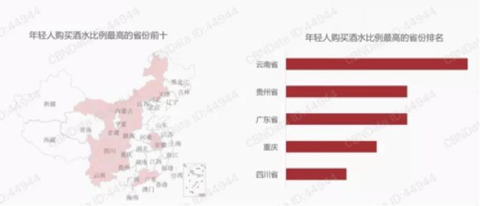 夜店消费报告:总体呈南强北弱趋势,上海是全