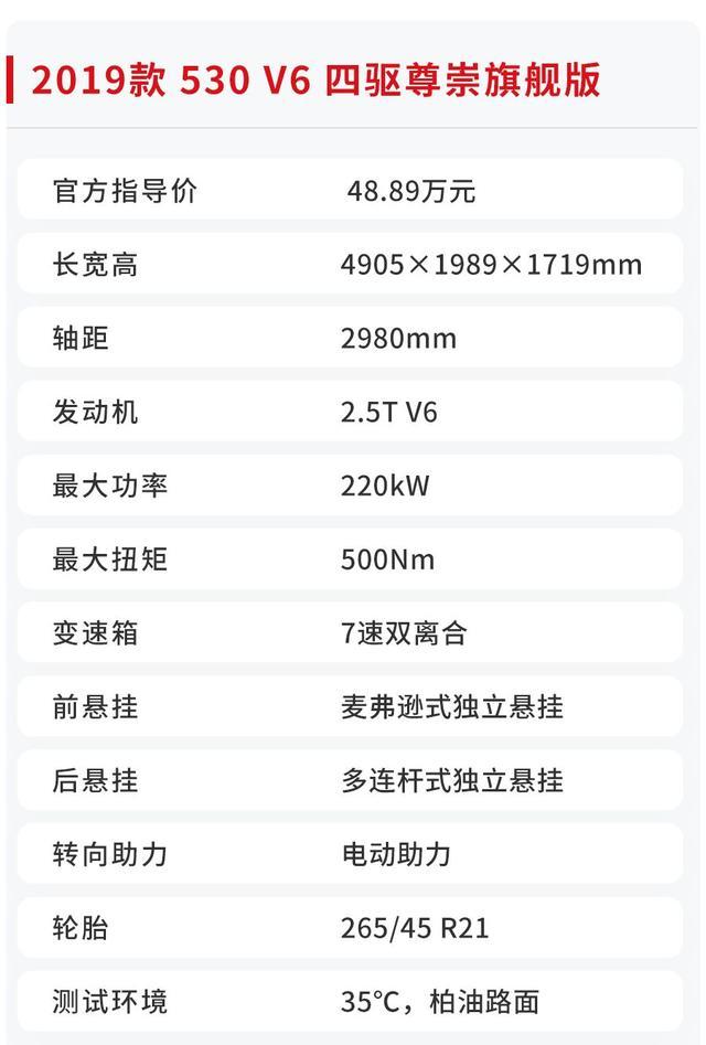 这台大众suv 确实比较高级