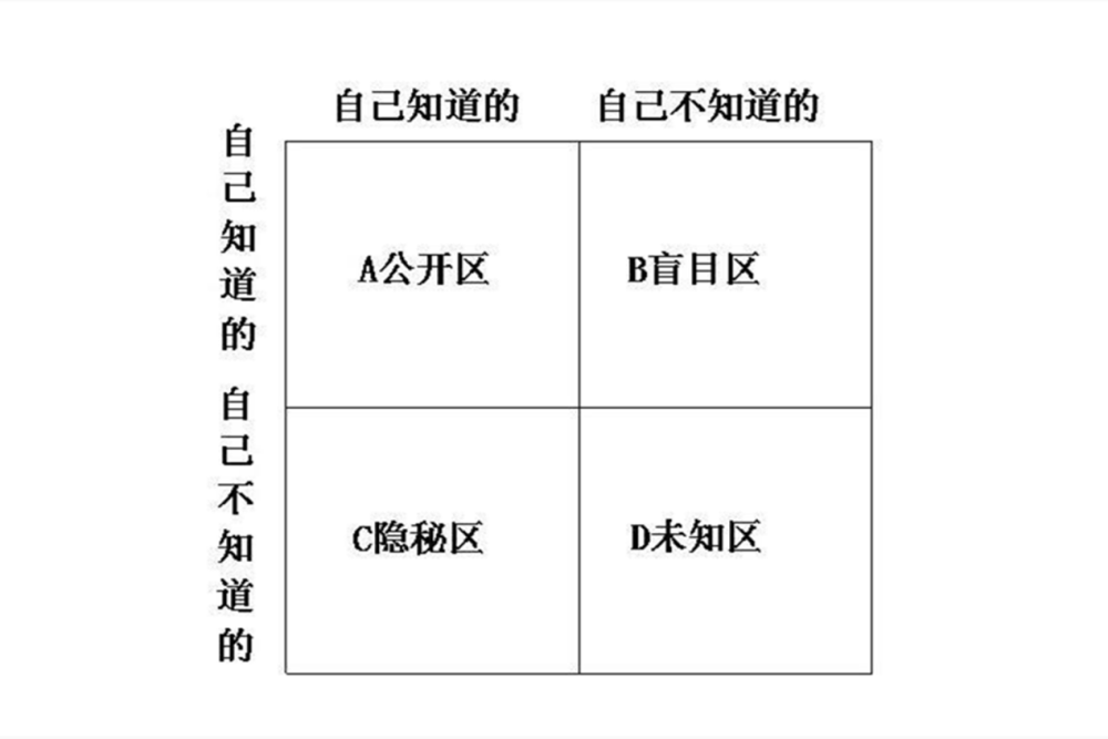 吹嘘?别让误解伤了娃,乔韩窗口了解一下