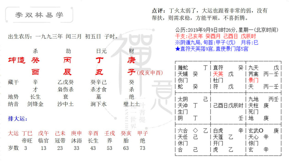 癸酉,丙辰,丁丑,庚子(空戌亥,申酉)李双林回复:不过这两种排八字方法