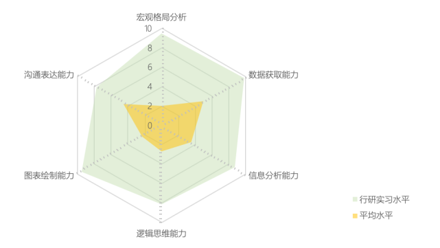 腾讯内容开放平台