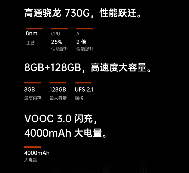 oppo reno2发布 骁龙730g 四摄 还有新机彩蛋