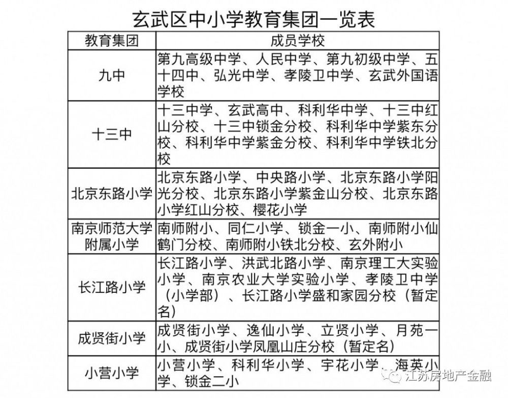 曇華寺天南附小是公辦還是民辦_32周歲還是團員嗎_vte防治應急預案