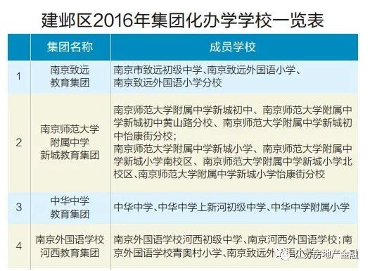 vte防治應急預案_32周歲還是團員嗎_曇華寺天南附小是公辦還是民辦
