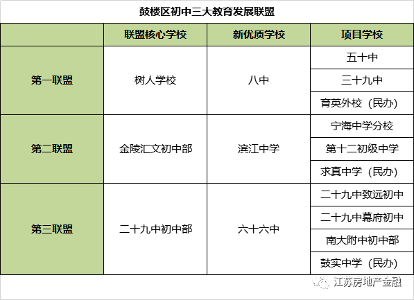 曇華寺天南附小是公辦還是民辦_32周歲還是團員嗎_vte防治應急預案