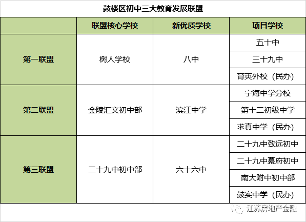 昙华寺天南附小是公办还是民办_32周岁还是团员吗_vte防治应急预案