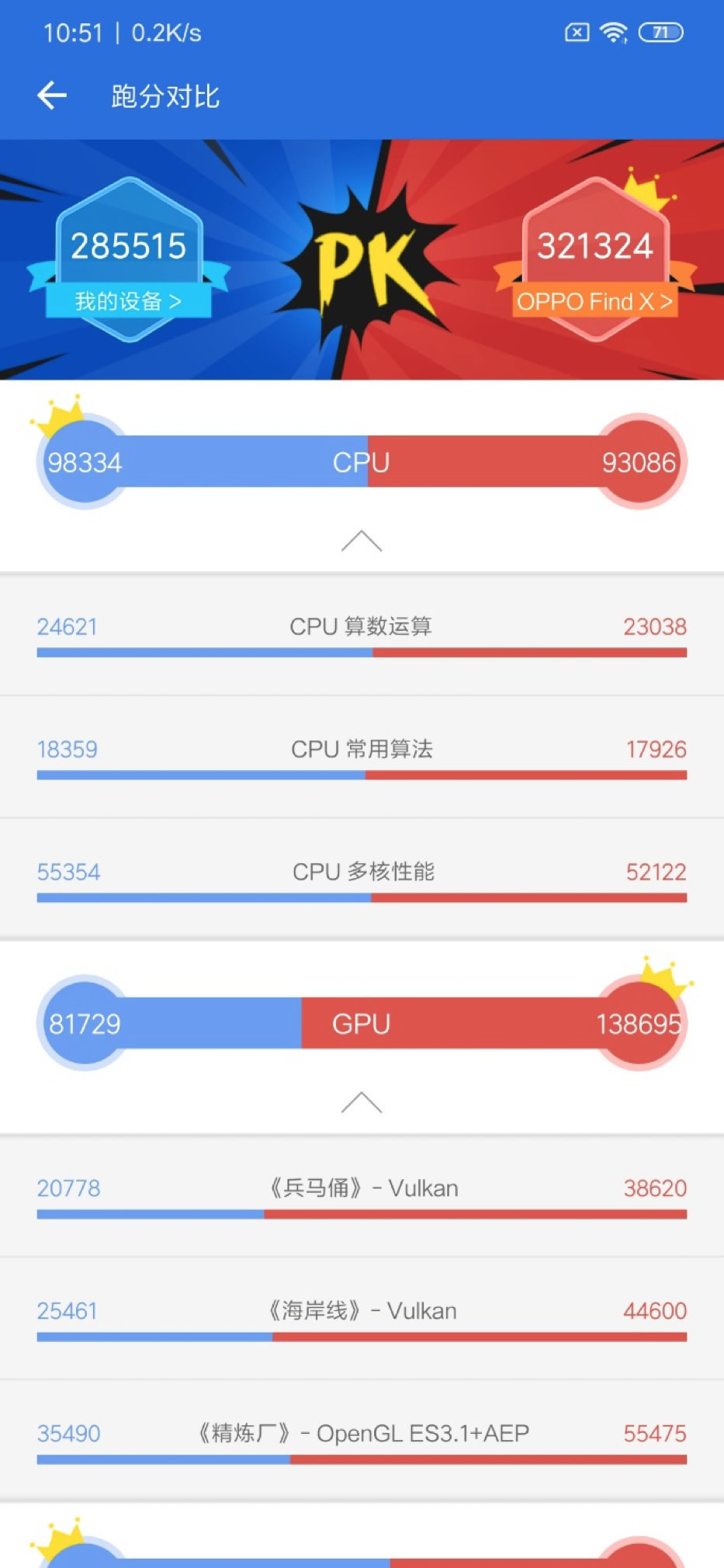 能否成为新一代神u联发科g90t对比骁龙730g游戏测试