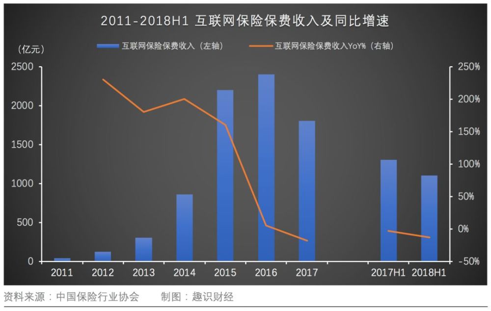 慧擇招股記:變現易,圓夢難