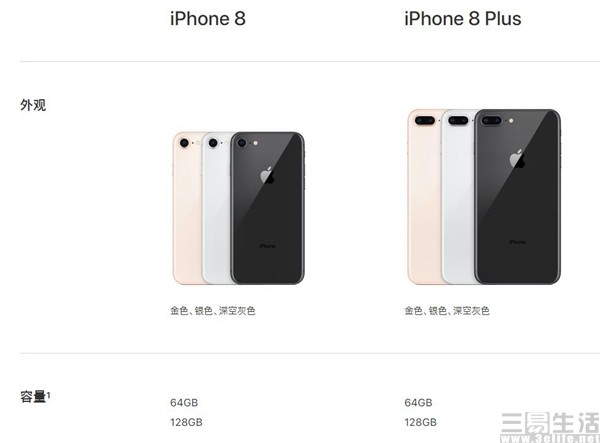 发布于2017年的iphone 8系列,目前也是苹果旗下定位最低的一款iphone