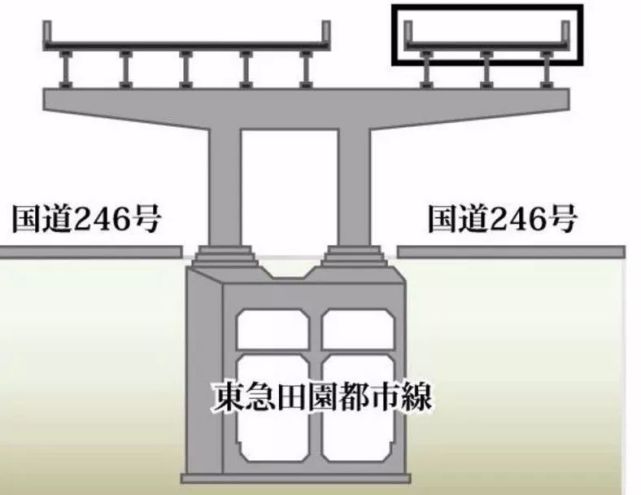 下永田洋 用tod改变交通 改变城市