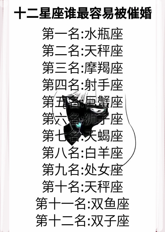 星座 12星座女驾驭不住谁 十二星座谁最容易被催婚